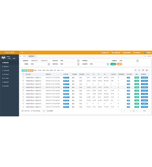 尾氣信息數據控制平臺